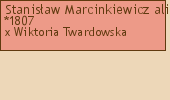 Wywd przodkw - Stanisaw Marcinkiewicz alias Pospieszak