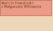 Wywd przodkw - Marcin Powaoski