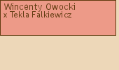 Wywd przodkw - Wincenty Owocki