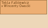 Wywd przodkw - Tekla Falkiewicz