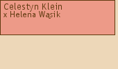 Wywd przodkw - Celestyn Klein