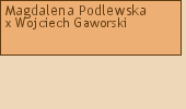 Wywd przodkw - Magdalena Podlewska