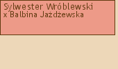 Wywd przodkw - Sylwester Wrblewski