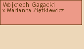 Wywd przodkw - Wojciech Gagacki