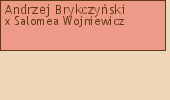 Wywd przodkw - Andrzej Brykczyski