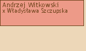 Wywd przodkw - Andrzej Witkowski