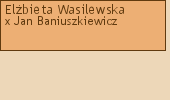 Wywd przodkw - Elbieta Wasilewska