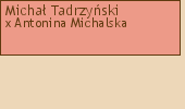 Wywd przodkw - Micha Tadrzyski