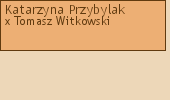 Wywd przodkw - Katarzyna Przybylak