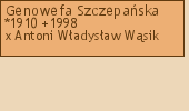 Wywd przodkw - Genowefa Szczepaska