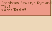 Wywd przodkw - Bronisaw Seweryn Rymarkiewicz