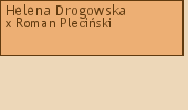 Wywd przodkw - Helena Drogowska