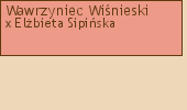 Wywd przodkw - Wawrzyniec Winieski