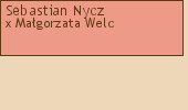 Wywd przodkw - Sebastian Nycz