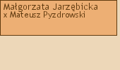Wywd przodkw - Magorzata Jarzbicka