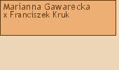 Wywd przodkw - Marianna Gawarecka
