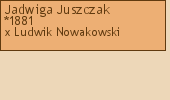 Wywd przodkw - Jadwiga Juszczak