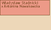 Wywd przodkw - Wadysaw Stadnicki