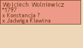 Wywd przodkw - Wojciech Wolniewicz