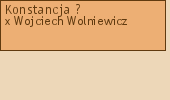 Wywd przodkw - Konstancja ?