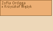 Wywd przodkw - Zofia Ordga