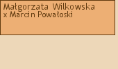 Drzewo genealogiczne - Magorzata Wilkowska