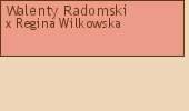 Drzewo genealogiczne - Walenty Radomski