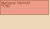 Drzewo genealogiczne - Mateusz Sipinski