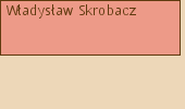 Drzewo genealogiczne - Wadysaw Skrobacz