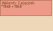 Drzewo genealogiczne - Walenty Zajczek