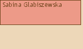 Drzewo genealogiczne - Sabina Glabiszewska