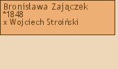 Drzewo genealogiczne - Bronisawa Zajczek