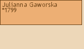 Drzewo genealogiczne - Julianna Gaworska