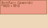 Drzewo genealogiczne - Bonifacy Gaworski