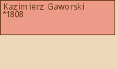 Drzewo genealogiczne - Kazimierz Gaworski