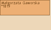 Drzewo genealogiczne - Magorzata Gaworska