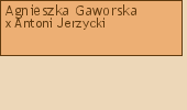 Drzewo genealogiczne - Agnieszka Gaworska