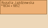 Drzewo genealogiczne - Rozalia Jadewska