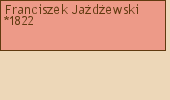 Drzewo genealogiczne - Franciszek Jadewski