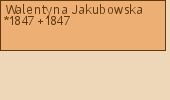Drzewo genealogiczne - Walentyna Jakubowska