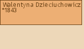 Drzewo genealogiczne - Walentyna Dzieciuchowicz