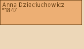 Drzewo genealogiczne - Anna Dzieciuchowicz