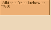 Drzewo genealogiczne - Wiktoria Dzieciuchowicz