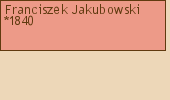 Drzewo genealogiczne - Franciszek Jakubowski