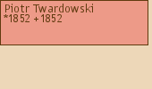 Drzewo genealogiczne - Piotr Twardowski