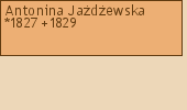 Drzewo genealogiczne - Antonina Jadewska