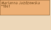 Drzewo genealogiczne - Marianna Jadewska