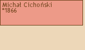 Drzewo genealogiczne - Micha Cichoski