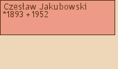 Drzewo genealogiczne - Czesaw Jakubowski