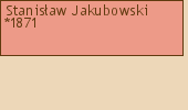 Drzewo genealogiczne - Stanisaw Jakubowski